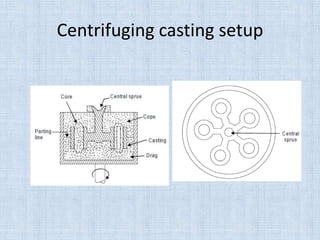 Centrifuging casting setup
 