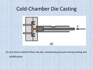 Cold-Chamber Die Casting
(2) ram forces metal to flow into die, maintaining pressure during cooling and
solidification.
 