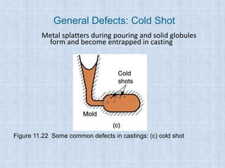Metal splatters during pouring and solid globules
form and become entrapped in casting
Figure 11.22 Some common defects in castings: (c) cold shot
General Defects: Cold Shot
 