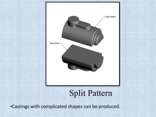 Split Pattern
•Castings with complicated shapes can be produced.
 
