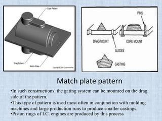 Match plate pattern
•In such constructions, the gating system can be mounted on the drag
side of the pattern.
•This type of pattern is used most often in conjunction with molding
machines and large production runs to produce smaller castings.
•Piston rings of I.C. engines are produced by this process
 