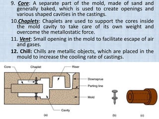 9. Core: A separate part of the mold, made of sand and
generally baked, which is used to create openings and
various shaped cavities in the castings.
10.Chaplets: Chaplets are used to support the cores inside
the mold cavity to take care of its own weight and
overcome the metallostatic force.
11. Vent: Small opening in the mold to facilitate escape of air
and gases.
12. Chill: Chills are metallic objects, which are placed in the
mould to increase the cooling rate of castings.
 