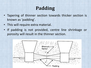 Padding
• Tapering of thinner section towards thicker section is
known as 'padding'.
• This will require extra material.
• If padding is not provided, centre line shrinkage or
porosity will result in the thinner section.
 