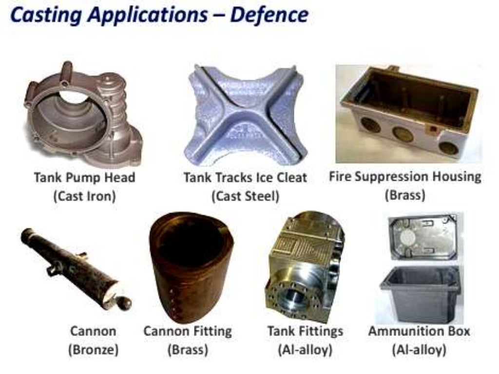 Lecture 2 casting full