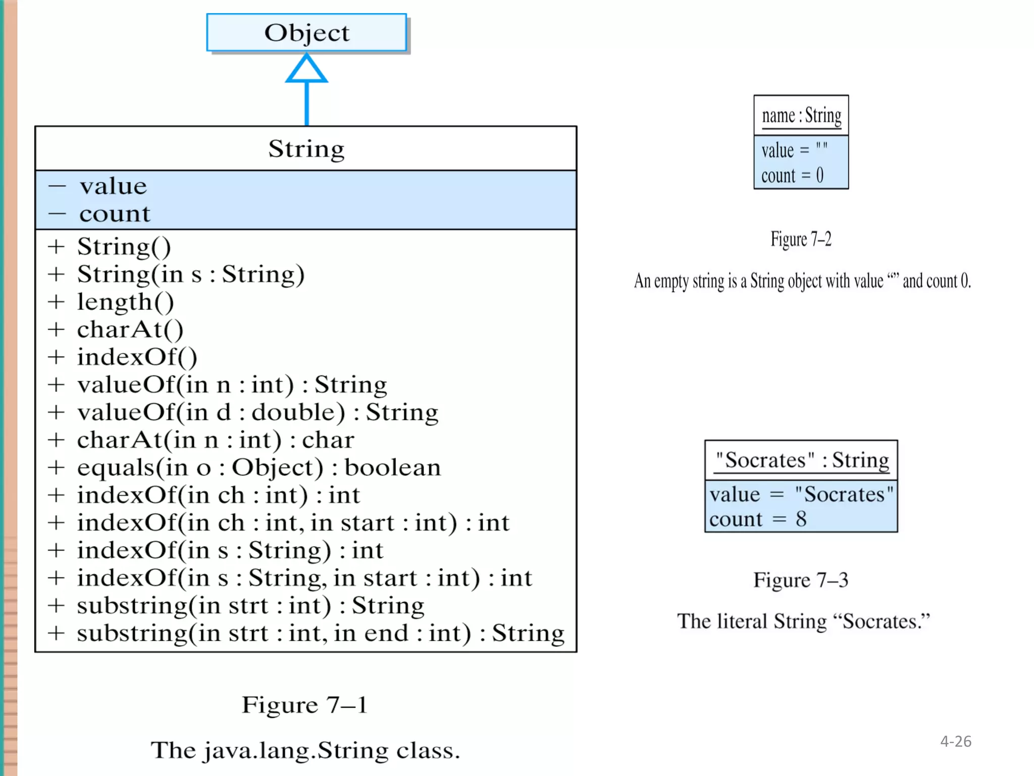4- Copyright © 2010 Pearson Addison-Wesley. All rights reserved. 