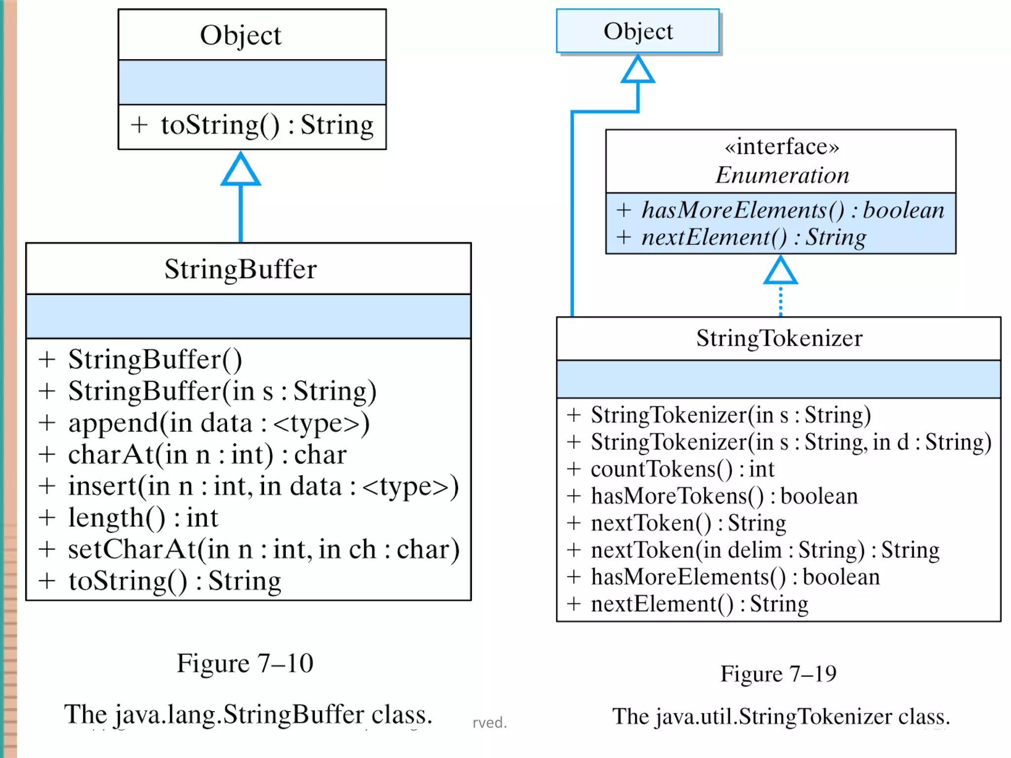4- Copyright © 2010 Pearson Addison-Wesley. All rights reserved. 
