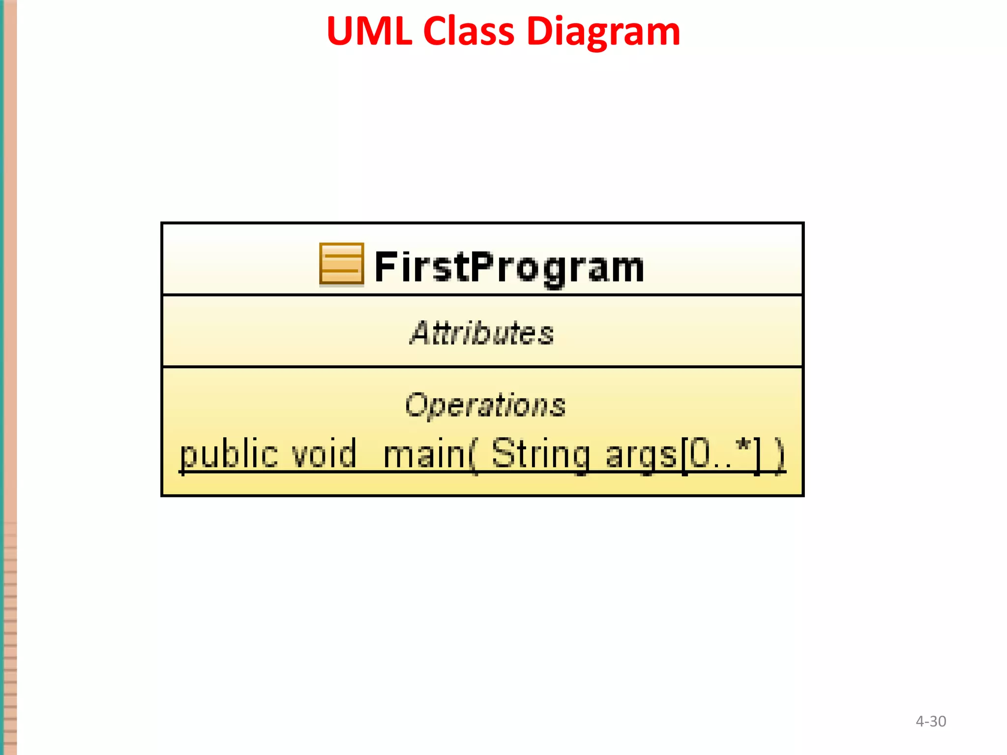 UML Class Diagram 4- 