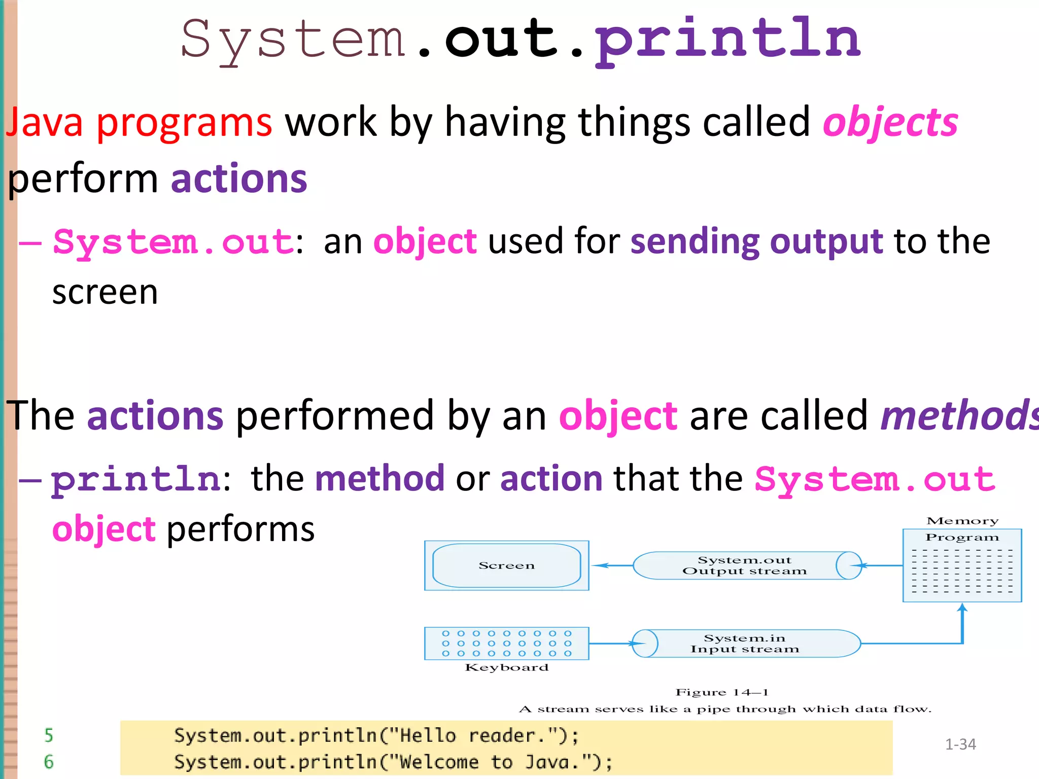 System .out. println Java programs work by having things called objects perform actions System.out : an object used for sending output to the screen The actions performed by an object are called methods println : the method or action that the System.out object performs 1- Copyright © 2010 Pearson Addison-Wesley. All rights reserved. 