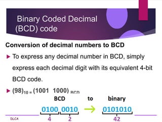 DLCA Bharati Ingale (bharatijingale@gmail.com)
Binary Coded Decimal
(BCD) code
Conversion of decimal numbers to BCD
 To express any decimal number in BCD, simply
express each decimal digit with its equivalent 4-bit
BCD code.
 (98)10 = (1001 1000) BCD
 
