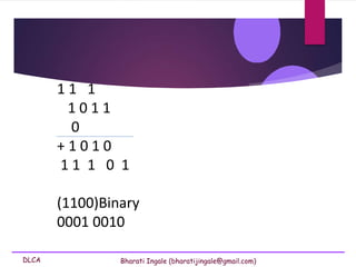 DLCA Bharati Ingale (bharatijingale@gmail.com)
1 1 1
1 0 1 1
0
+ 1 0 1 0
1 1 1 0 1
(1100)Binary
0001 0010
 
