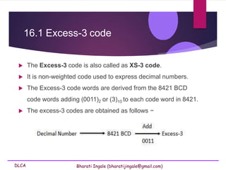 DLCA Bharati Ingale (bharatijingale@gmail.com)
16.1 Excess-3 code
 The Excess-3 code is also called as XS-3 code.
 It is non-weighted code used to express decimal numbers.
 The Excess-3 code words are derived from the 8421 BCD
code words adding (0011)2 or (3)10 to each code word in 8421.
 The excess-3 codes are obtained as follows −
 