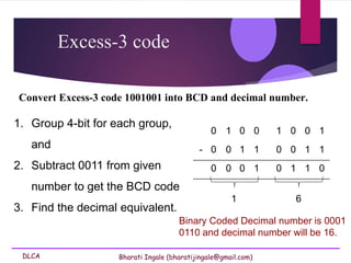 DLCA Bharati Ingale (bharatijingale@gmail.com)
Convert Excess-3 code 1001001 into BCD and decimal number.
Excess-3 code
1. Group 4-bit for each group,
and
2. Subtract 0011 from given
number to get the BCD code
3. Find the decimal equivalent.
0 1 0 0 1 0 0 1
- 0 0 1 1 0 0 1 1
0 0 0 1 0 1 1 0
1 6
Binary Coded Decimal number is 0001
0110 and decimal number will be 16.
 