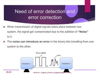 DLCA Bharati Ingale (bharatijingale@gmail.com)
Need of error detection and
error correction
 When transmission of digital signals takes place between two
system, the signal get contaminated due to the addition of “Noise”
to it.
 The noise can introduce an error in the binary bits travelling from one
system to the other.
 