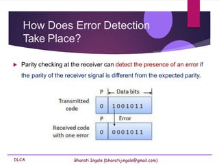 DLCA Bharati Ingale (bharatijingale@gmail.com)
How Does Error Detection
Take Place?
 Parity checking at the receiver can detect the presence of an error if
the parity of the receiver signal is different from the expected parity.
 