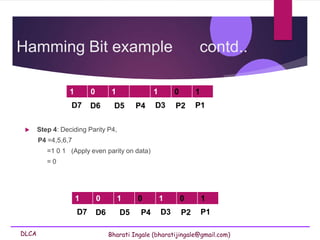 DLCA Bharati Ingale (bharatijingale@gmail.com)
Hamming Bit example contd..
 Step 4: Deciding Parity P4,
P4 =4,5,6,7
=1 0 1 (Apply even parity on data)
= 0
1 0 1 1 0 1
D7 D6 D5 P4 D3 P2 P1
1 0 1 0 1 0 1
D7 D6 D5 P4 D3 P2 P1
 