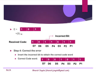 DLCA Bharati Ingale (bharatijingale@gmail.com)
 E =
=(5) 10
1 0 1
1 0 1 1 0 1 1
Received Code:
D7 D6 D5 P4 D3 P2 P1
 Step 4: Correct the error
 Invert the incorrect bit to obtain the correct code word
 Correct Code word:
Incorrect Bit
P4 D3 P2 P1
1 0 0 1 0 1 1
D7 D6 D5
 