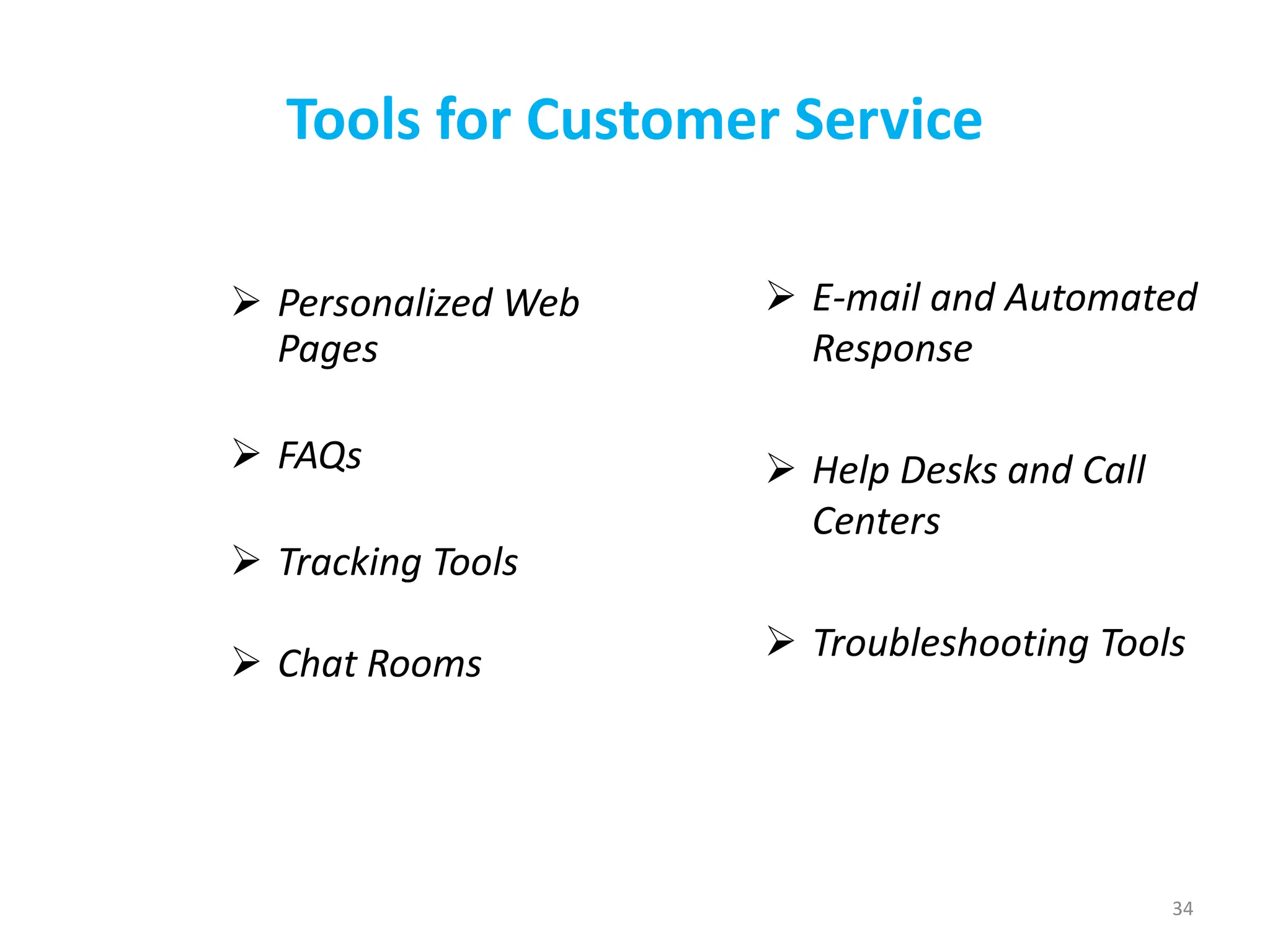 Tools for Customer Service
 Personalized Web
Pages
 FAQs
 Tracking Tools
 Chat Rooms
 E-mail and Automated
Response
 Help Desks and Call
Centers
 Troubleshooting Tools
34
 