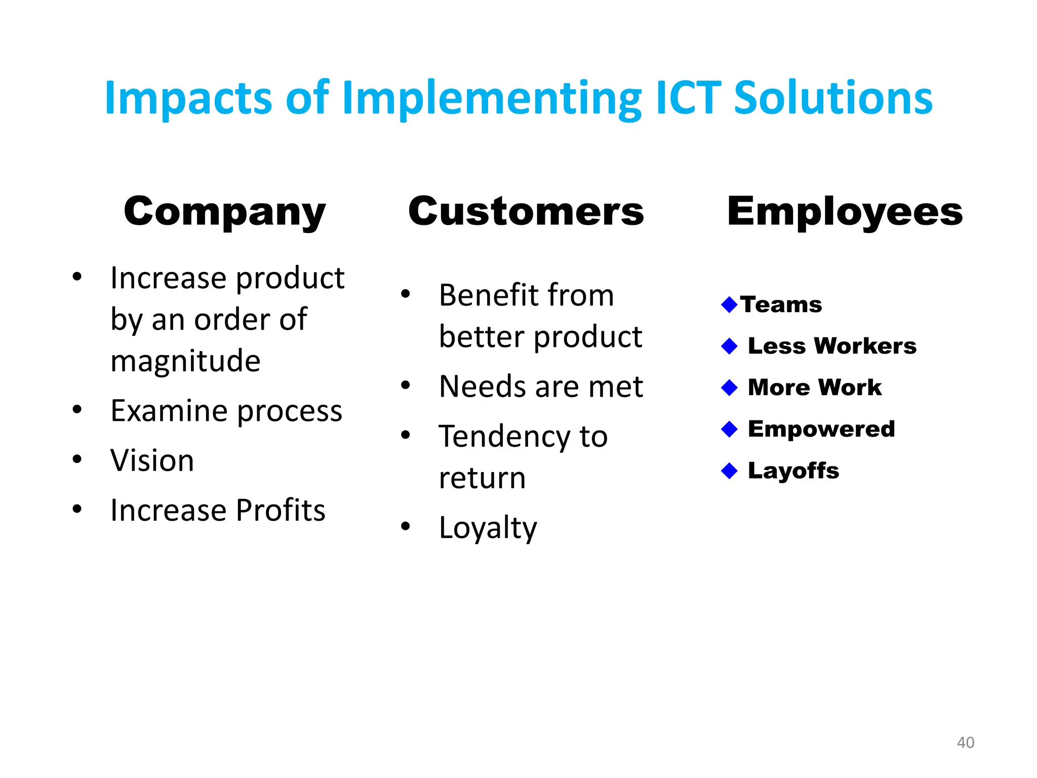 Impacts of Implementing ICT Solutions
• Increase product
by an order of
magnitude
• Examine process
• Vision
• Increase Profits
• Benefit from
better product
• Needs are met
• Tendency to
return
• Loyalty
40
Teams
 Less Workers
 More Work
 Empowered
 Layoffs
Company Customers Employees
 