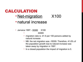 Lecture 2 Components of Population change.pptx