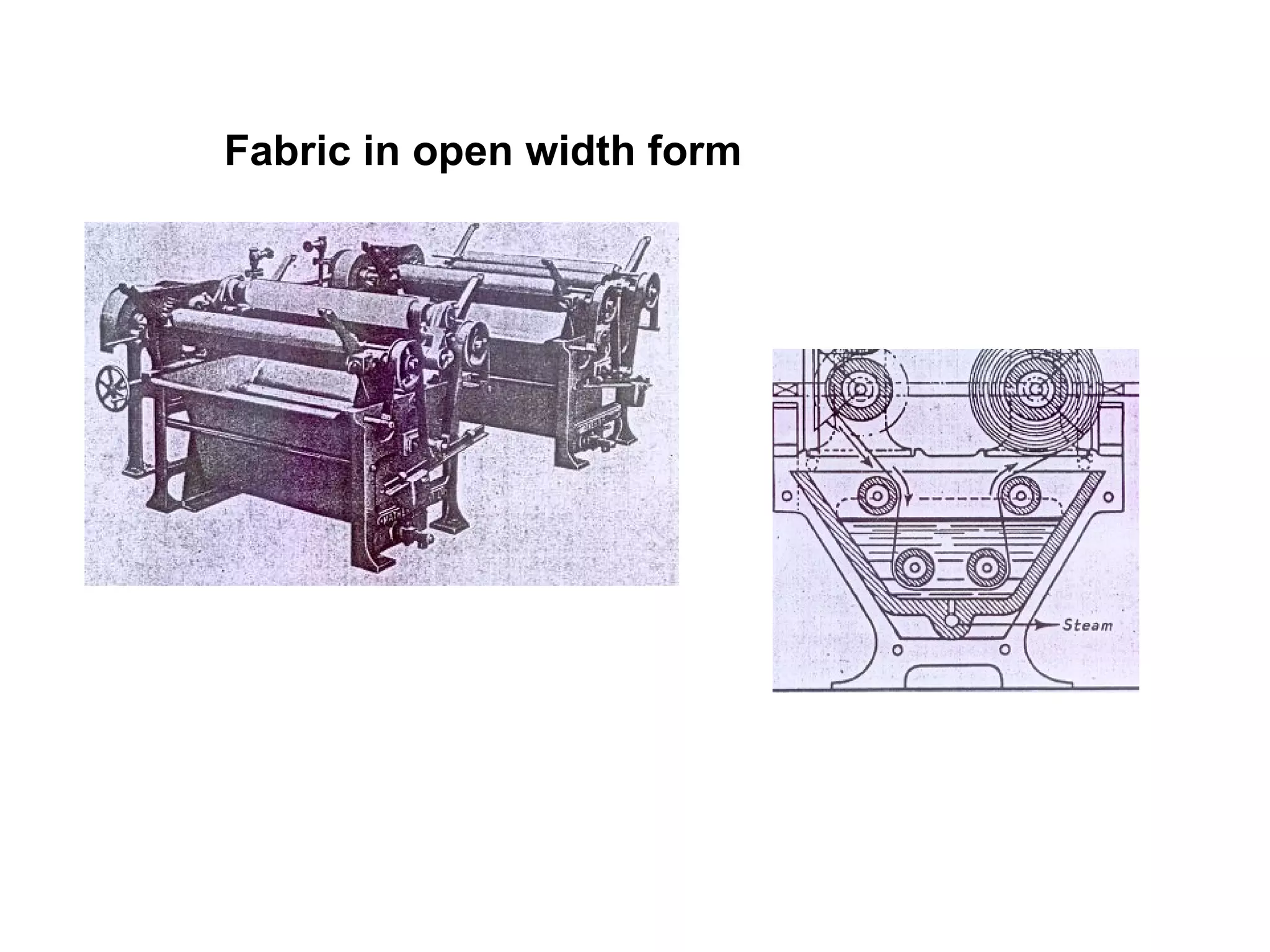 Fabric in open width form  