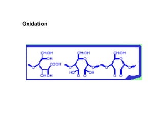 Oxidation 
