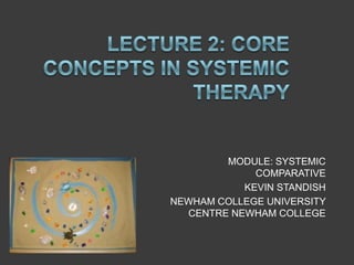 MODULE: SYSTEMIC
COMPARATIVE
KEVIN STANDISH
NEWHAM COLLEGE UNIVERSITY
CENTRE NEWHAM COLLEGE

 