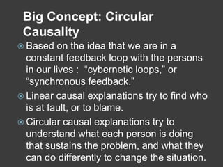 Big Concept: Circular
Causality
 Based

on the idea that we are in a
constant feedback loop with the persons
in our lives : “cybernetic loops,” or
“synchronous feedback.”
 Linear causal explanations try to find who
is at fault, or to blame.
 Circular causal explanations try to
understand what each person is doing
that sustains the problem, and what they
can do differently to change the situation.

 