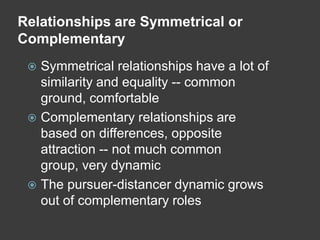 Relationships are Symmetrical or
Complementary
Symmetrical relationships have a lot of
similarity and equality -- common
ground, comfortable
 Complementary relationships are
based on differences, opposite
attraction -- not much common
group, very dynamic
 The pursuer-distancer dynamic grows
out of complementary roles


 