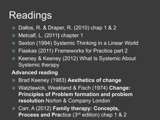 Readings
Dallos, R. & Draper, R. (2010) chap 1 & 2
 Metcalf, L. (2011) chapter 1
 Sexton (1994) Systemic Thinking in a Linear World
 Flaskas (2011) Frameworks for Practice part 2
 Keeney & Keeney (2012) What Is Systemic About
Systemic therapy
Advanced reading
 Brad Keeney (1983) Aesthetics of change
 Watzlawick, Weakland & Fisch (1974) Change:
Principles of Problem formation and problem
resolution Norton & Company London
 Carr, A (2012) Family therapy: Concepts,
Process and Practice (3rd edition) chap 1 & 2


 
