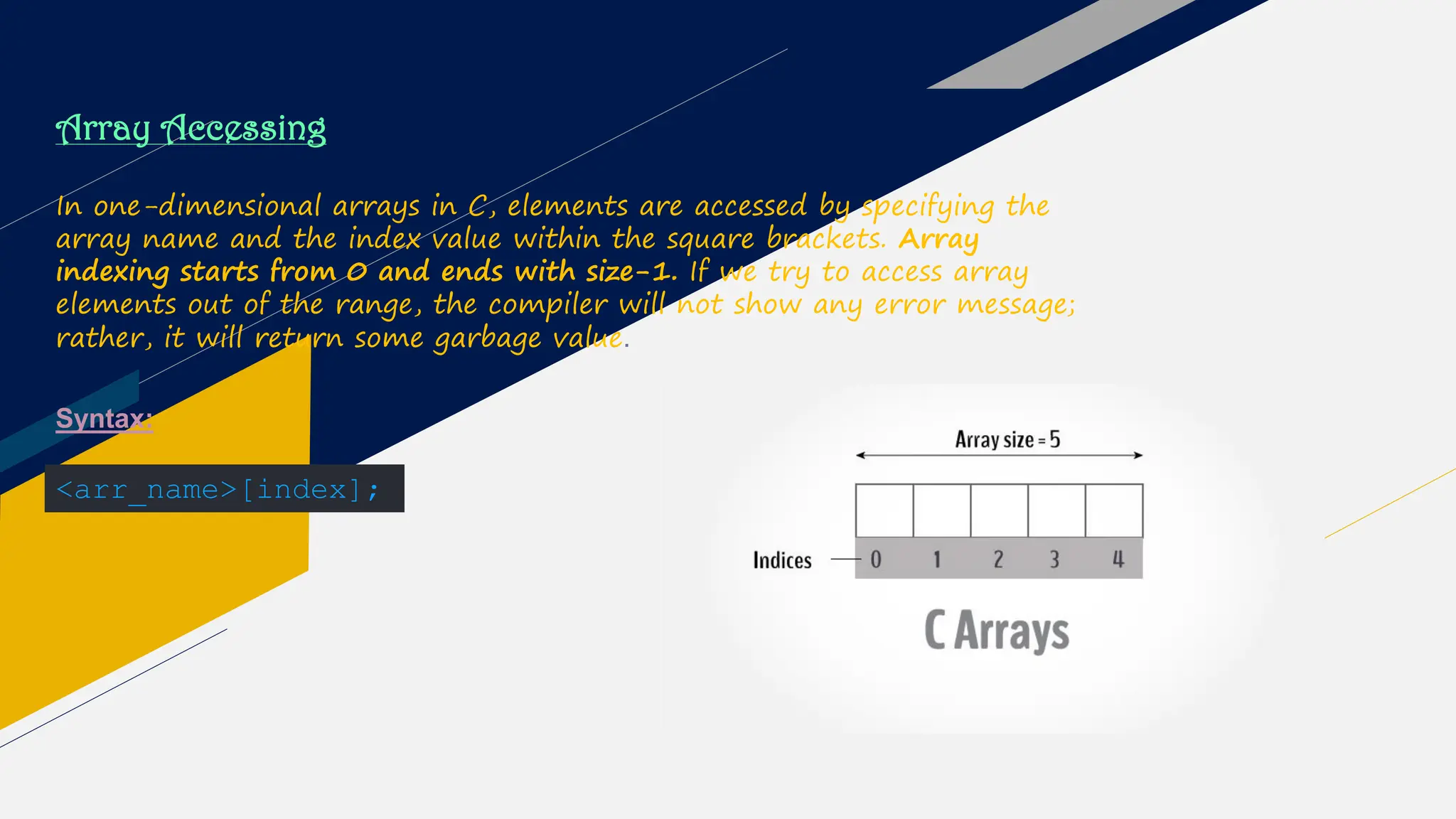 Array Accessing
In one-dimensional arrays in C, elements are accessed by specifying the
array name and the index value within the square brackets. Array
indexing starts from 0 and ends with size-1. If we try to access array
elements out of the range, the compiler will not show any error message;
rather, it will return some garbage value.
Syntax:
<arr_name>[index];
 