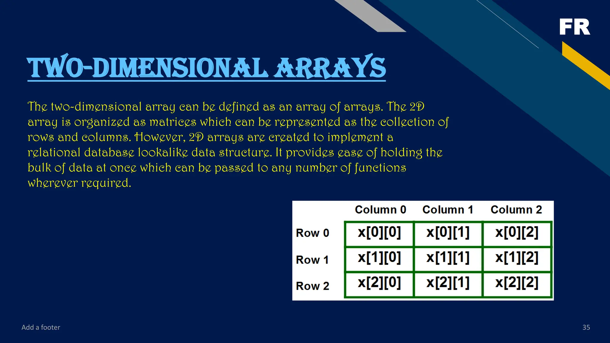 FR
Add a footer 35
TWO-DIMENSIONAL ARRAYS
The two-dimensional array can be defined as an array of arrays. The 2D
array is organized as matrices which can be represented as the collection of
rows and columns. However, 2D arrays are created to implement a
relational database lookalike data structure. It provides ease of holding the
bulk of data at once which can be passed to any number of functions
wherever required.
 