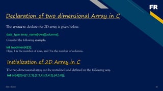 FR
Add a footer 36
Declaration of two dimensional Array in C
The syntax to declare the 2D array is given below.
data_type array_name[rows][columns];
Consider the following example.
int twodimen[4][3];
Here, 4 is the number of rows, and 3 is the number of columns.
Initialization of 2D Array in C
The two-dimensional array can be initialized and defined in the following way.
int arr[4][3]={{1,2,3},{2,3,4},{3,4,5},{4,5,6}};
 