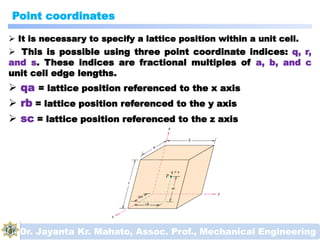 Crystallographic points directions and planes.pdf