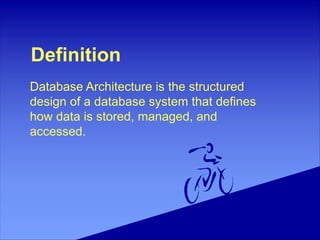 Comprehensive Overview of Database Architecture and Data Independence ...
