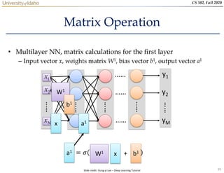 Lecture_2_Deep_Learning_Overview (1).pptx