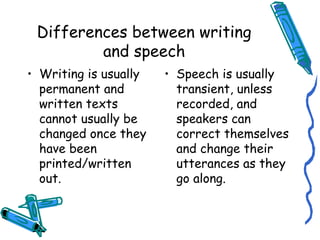 what is the relationship between speech and writing