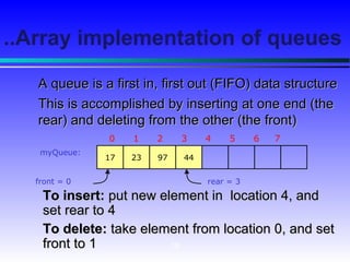 Lecture 2d queues | PPT