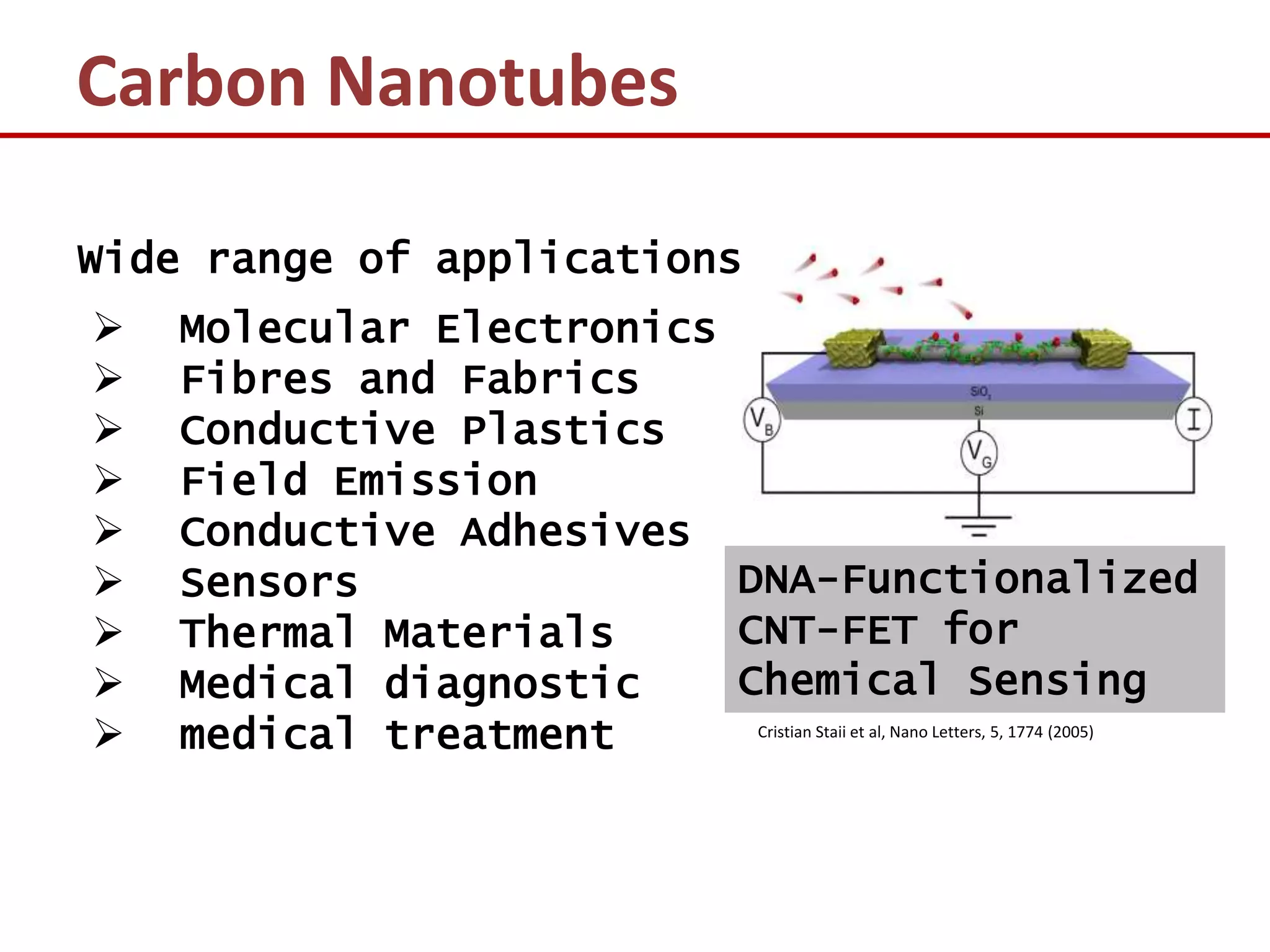 Carbon Nanotubes

Wide range of applications:
   Molecular Electronics
   Fibres and Fabrics
   Conductive Plastics
   Field Emission
   Conductive Adhesives
   Sensors               DNA-Functionalized
   Thermal Materials     CNT-FET for
   Medical diagnostic    Chemical Sensing
   medical treatment      Cristian Staii et al, Nano Letters, 5, 1774 (2005)
 