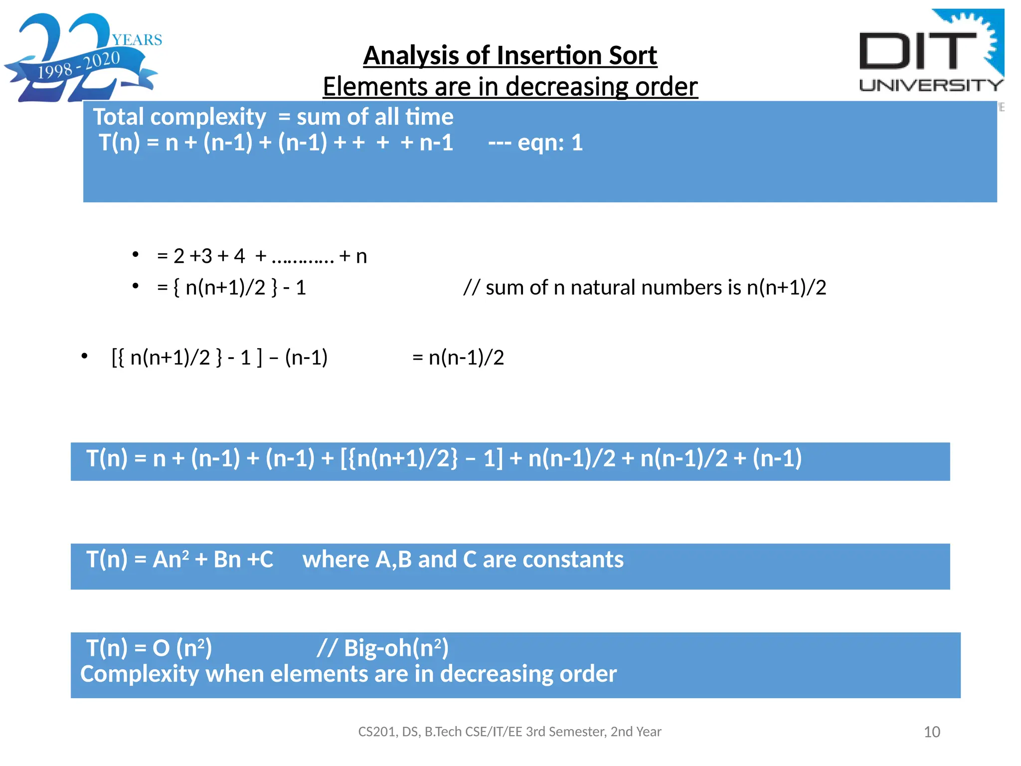 Analysis of Insertion Sort
Elements are in decreasing order
• = 2 +3 + 4 + ………… + n
• = { n(n+1)/2 } - 1 // sum of n natural numbers is n(n+1)/2
• [{ n(n+1)/2 } - 1 ] – (n-1) = n(n-1)/2
CS201, DS, B.Tech CSE/IT/EE 3rd Semester, 2nd Year 10
Total complexity = sum of all time
T(n) = n + (n-1) + (n-1) + + + + n-1 --- eqn: 1
T(n) = n + (n-1) + (n-1) + [{n(n+1)/2} – 1] + n(n-1)/2 + n(n-1)/2 + (n-1)
T(n) = An2
+ Bn +C where A,B and C are constants
T(n) = O (n2
) // Big-oh(n2
)
Complexity when elements are in decreasing order
 