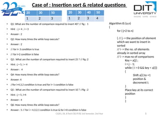 Case of : Insertion sort & related questions
CS201, DS, B.Tech CSE/IT/EE 3rd Semester, 2nd Year 5
• Q1: What are the number of comparison required to insert 40? // fig : 1
• Hint : j = 4 , i = 3
• Answer : 2
• Q2: How many times the while loop execute?
• Answer : 2
• // for i= 3 condition is true
• // for i=2 condition is false
• Q3 : What are the number of comparison required to insert 25 ? // fig :2
• Hint : j = 5, i = 4
• Answer : 4
• Q4: How many times the while loop execute?
• Answer: 4
• //for i=4,3,2 condition is true and for i= 1 condition is false
• Q5 : What are the number of comparison required to insert 10 ? //fig : 2
• Hint : j = 5, i=4
• Answer : 4
• Q6: How many times the while loop execute?
• Answer : 5 // for i = 4,3,2,1 condition is true & for i=0 condition is false
20 30 50
1 2 3
20 30 40 50
1 2 3 4
Algorithm IS (a,n)
{
for ( j=2 to n)
{ // j -> the position of element
which we want to insert in
sorted
// i -> the no. of elements
already in sorted array
// i -> max no of comparisons
Key = a[j] ;
i = j – 1;
while ( i > 0 && key < a[i])
{
Shift a[i] to +1
position &
decrement i;
}
Place key at its correct
position
}
}
 