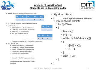 Analysis of Insertion Sort
Elements are in decreasing order
• Case 2 : When the elements are in decreasing order
• // tj => is the number of times the while loop execute
• j =2 , key 50, i=1
• While(1>0 & key < a1) // condition true
• Shift 60 to second position, decrement i
• While (0>0 // condition false
• But again while loop execute,
• hence we can say that for j= 2 while loop execute twice
• J=3, key = 40, i= 2
• While(2>0 & key< a2) // condition true
• Shift 60 to 3rd
position and decrement i
• While ( 1>0 & key <a1) //condition true
• Shift 50 to 2nd
position, decrement i
• While( 0 > 0 // condition false
• Hence for j= 3 while loop executes thrice
Similarly for j=4 while loop executes 4 times
And so on
CS201, DS, B.Tech CSE/IT/EE 3rd Semester, 2nd Year 9
60 50 40 30 20
1 2 3 4 5
• Algorithm IS (a,n)
• { // this algo will sort the elements
of array a[], having n elements
• for ( j=2 to n)
• {
• Key = a[j] ;
• i = j – 1;
• while ( i > 0 && key < a[i])
• {
• a[i+1] = a[i];
• i = i -1 ;
• }
• a[i+1] = key;
• }
• }
50 60
1 2
40 50 60
1 2 3
 