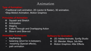 Vector Multimedia Systems Examples Elements in Multimedia Systems for BTech | PPT