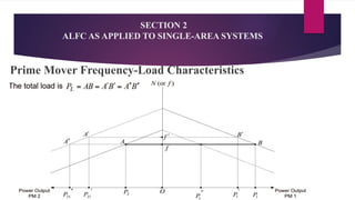 SECTION 2
ALFC AS APPLIED TO SINGLE-AREA SYSTEMS
Prime Mover Frequency-Load Characteristics
 