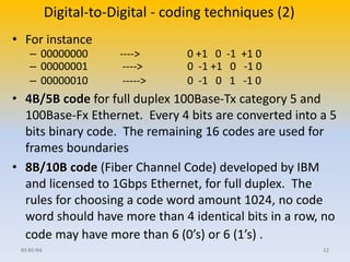 encoding in reading encoding in reading
