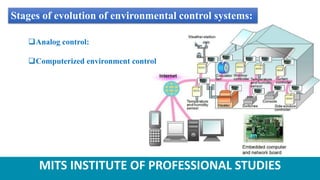 MITS INSTITUTE OF PROFESSIONAL STUDIES
Stages of evolution of environmental control systems:
Analog control:
Computerized environment control
 