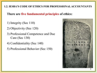 Iesba Principles Lecture 2 Ethics Basic Auditing following framework.pptx