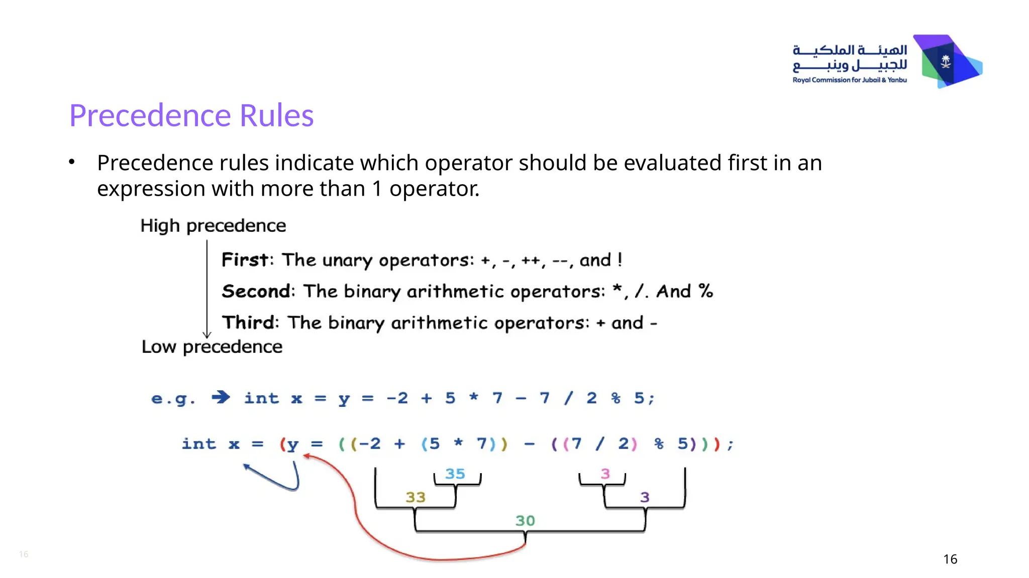 16
Precedence Rules
16
• Precedence rules indicate which operator should be evaluated first in an
expression with more than 1 operator.
 