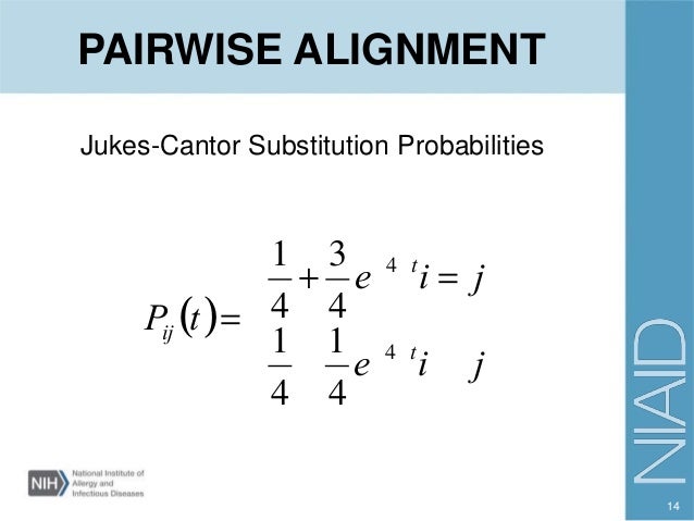 Blast And Sequence Alignment