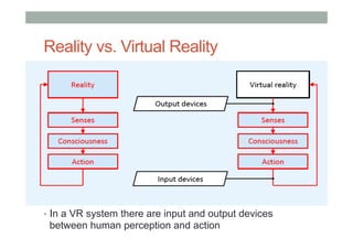Reality vs. Virtual Reality
•  In a VR system there are input and output devices
between human perception and action
 