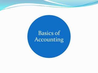 Basics of
Accounting

 